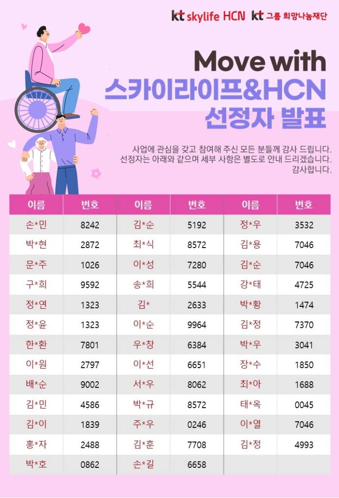 Move with 스카이라이프&HCN 장애인 휠체어 지원 선정자 발표(1차)